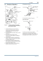 Preview for 8 page of YOKOGAWA MC43 User Manual