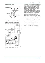 Preview for 9 page of YOKOGAWA MC43 User Manual