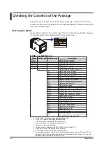 Preview for 8 page of YOKOGAWA mR10000 436101 Manual