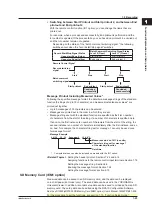 Preview for 41 page of YOKOGAWA mR10000 436101 Manual