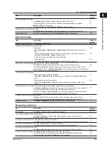 Preview for 53 page of YOKOGAWA mR10000 436101 Manual