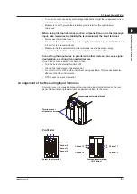 Preview for 63 page of YOKOGAWA mR10000 436101 Manual