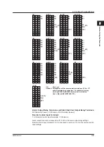 Preview for 67 page of YOKOGAWA mR10000 436101 Manual