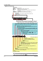 Preview for 74 page of YOKOGAWA mR10000 436101 Manual