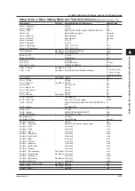 Preview for 103 page of YOKOGAWA mR10000 436101 Manual