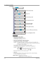 Preview for 112 page of YOKOGAWA mR10000 436101 Manual