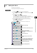 Preview for 115 page of YOKOGAWA mR10000 436101 Manual