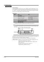 Preview for 116 page of YOKOGAWA mR10000 436101 Manual