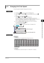 Preview for 119 page of YOKOGAWA mR10000 436101 Manual