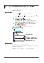 Preview for 124 page of YOKOGAWA mR10000 436101 Manual