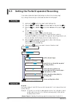 Preview for 126 page of YOKOGAWA mR10000 436101 Manual