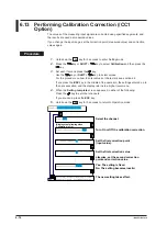 Preview for 134 page of YOKOGAWA mR10000 436101 Manual