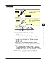 Preview for 135 page of YOKOGAWA mR10000 436101 Manual