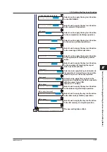 Preview for 161 page of YOKOGAWA mR10000 436101 Manual