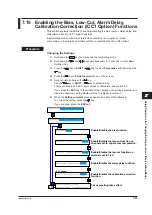 Preview for 167 page of YOKOGAWA mR10000 436101 Manual