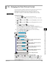 Preview for 169 page of YOKOGAWA mR10000 436101 Manual