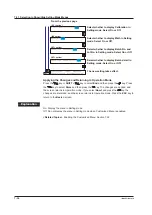 Preview for 178 page of YOKOGAWA mR10000 436101 Manual