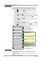 Preview for 190 page of YOKOGAWA mR10000 436101 Manual