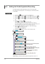 Preview for 206 page of YOKOGAWA mR10000 436101 Manual