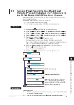 Preview for 207 page of YOKOGAWA mR10000 436101 Manual