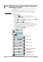 Preview for 210 page of YOKOGAWA mR10000 436101 Manual