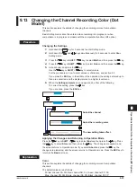 Preview for 213 page of YOKOGAWA mR10000 436101 Manual