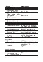 Preview for 222 page of YOKOGAWA mR10000 436101 Manual