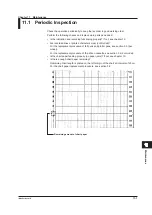 Preview for 227 page of YOKOGAWA mR10000 436101 Manual