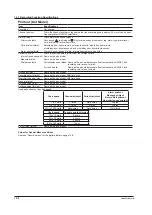 Preview for 242 page of YOKOGAWA mR10000 436101 Manual