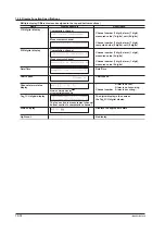 Preview for 248 page of YOKOGAWA mR10000 436101 Manual