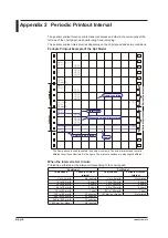 Preview for 266 page of YOKOGAWA mR10000 436101 Manual