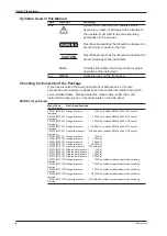 Preview for 8 page of YOKOGAWA MT210 User Manual