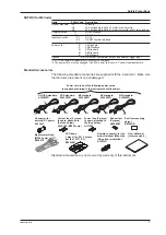 Preview for 9 page of YOKOGAWA MT210 User Manual