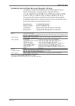 Preview for 11 page of YOKOGAWA MT210 User Manual