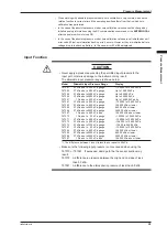 Preview for 31 page of YOKOGAWA MT210 User Manual