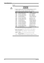 Preview for 32 page of YOKOGAWA MT210 User Manual