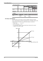 Preview for 36 page of YOKOGAWA MT210 User Manual