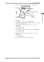 Preview for 37 page of YOKOGAWA MT210 User Manual