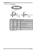 Preview for 40 page of YOKOGAWA MT210 User Manual