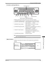 Preview for 57 page of YOKOGAWA MT210 User Manual