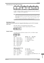 Preview for 89 page of YOKOGAWA MT210 User Manual