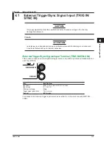 Preview for 52 page of YOKOGAWA MT300 Getting Started Manual