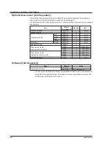 Preview for 10 page of YOKOGAWA MuR10000 Manual