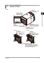 Preview for 73 page of YOKOGAWA MuR10000 Manual