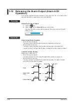 Preview for 90 page of YOKOGAWA MuR10000 Manual