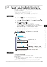 Preview for 127 page of YOKOGAWA MuR10000 Manual