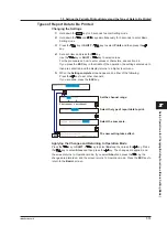 Preview for 157 page of YOKOGAWA MuR10000 Manual