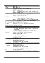 Preview for 238 page of YOKOGAWA MuR10000 Manual