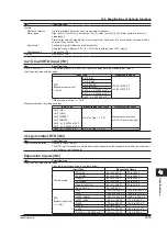 Preview for 251 page of YOKOGAWA MuR10000 Manual