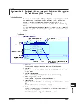 Preview for 261 page of YOKOGAWA MuR10000 Manual